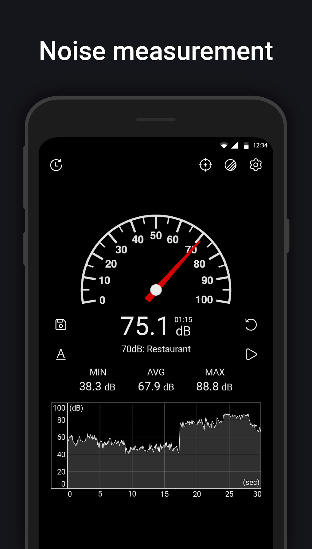 Sound Meter