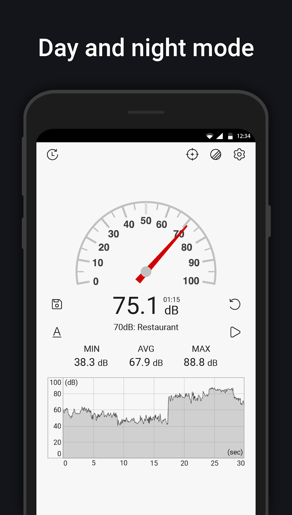 Sound Meter