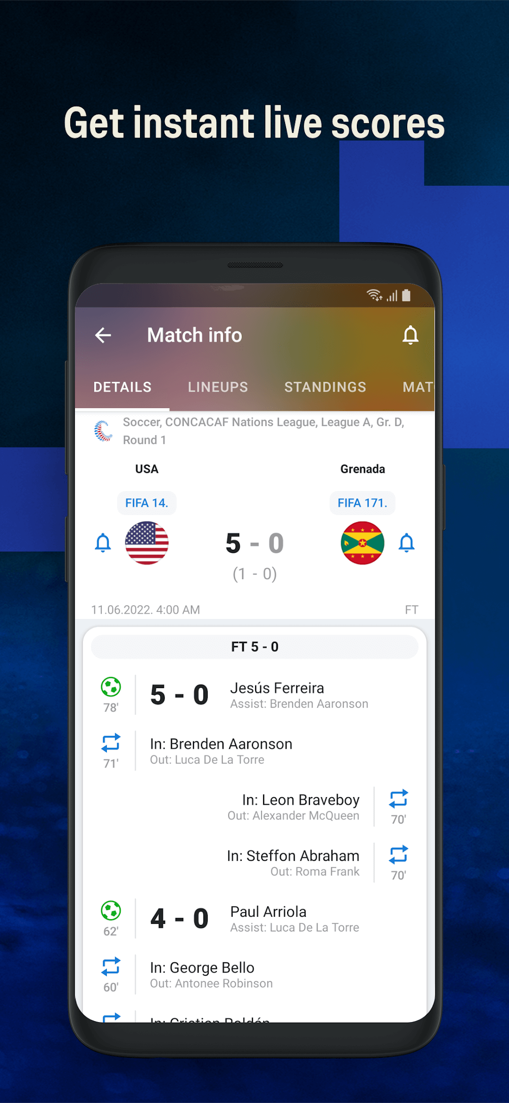 Sofascore