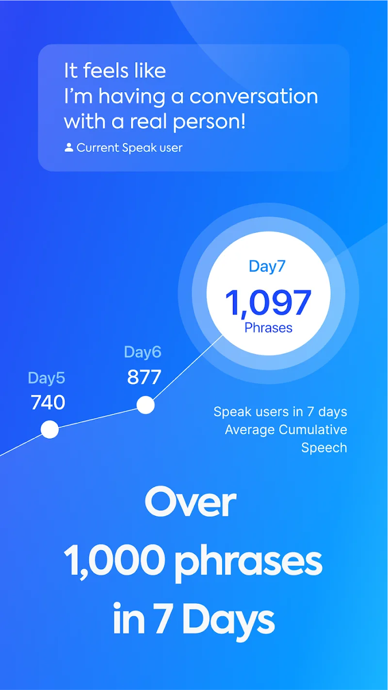 Speak