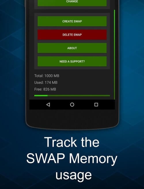 Swapper