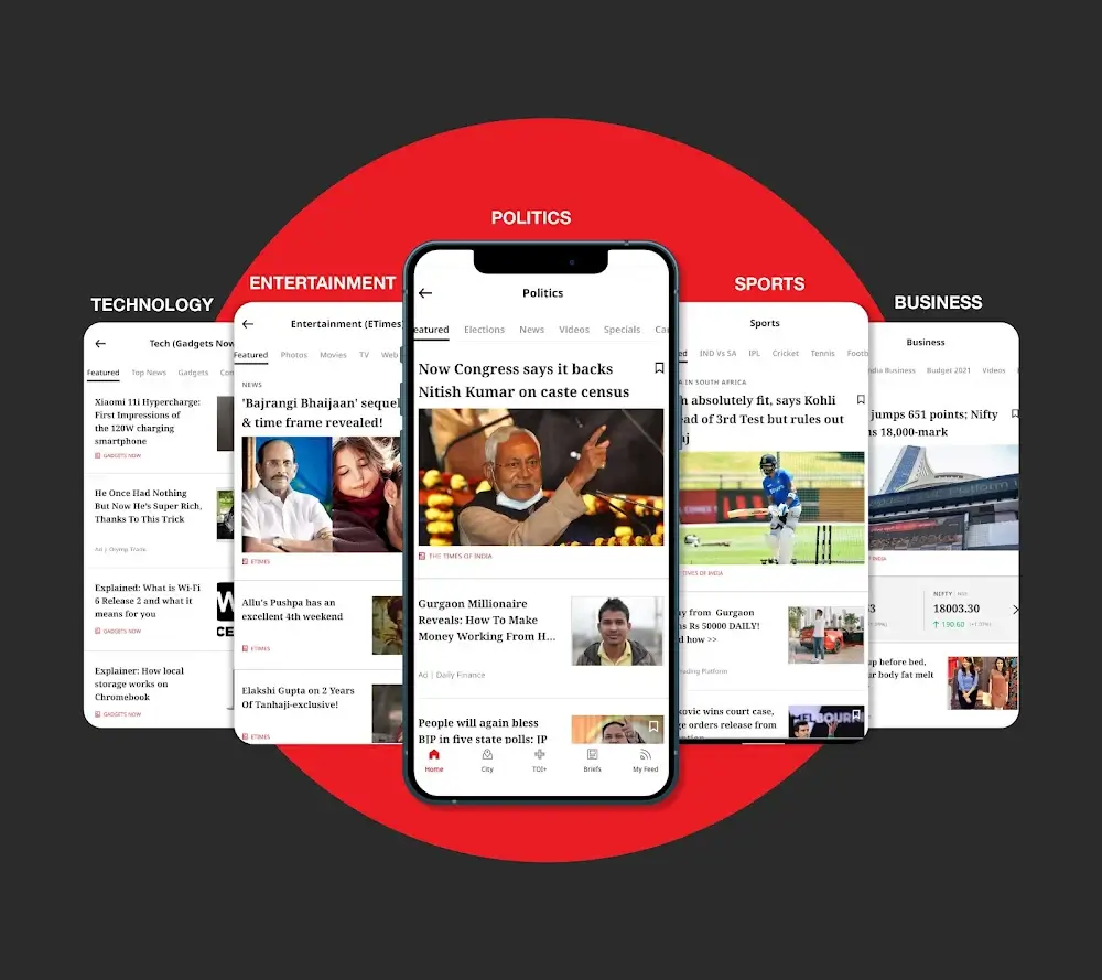 Times Of India (TOI) APK
