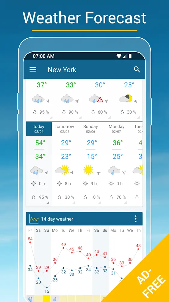 Weather & Radar Pro