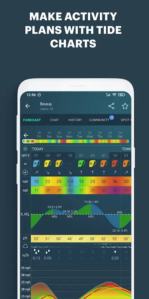 Windy.app
