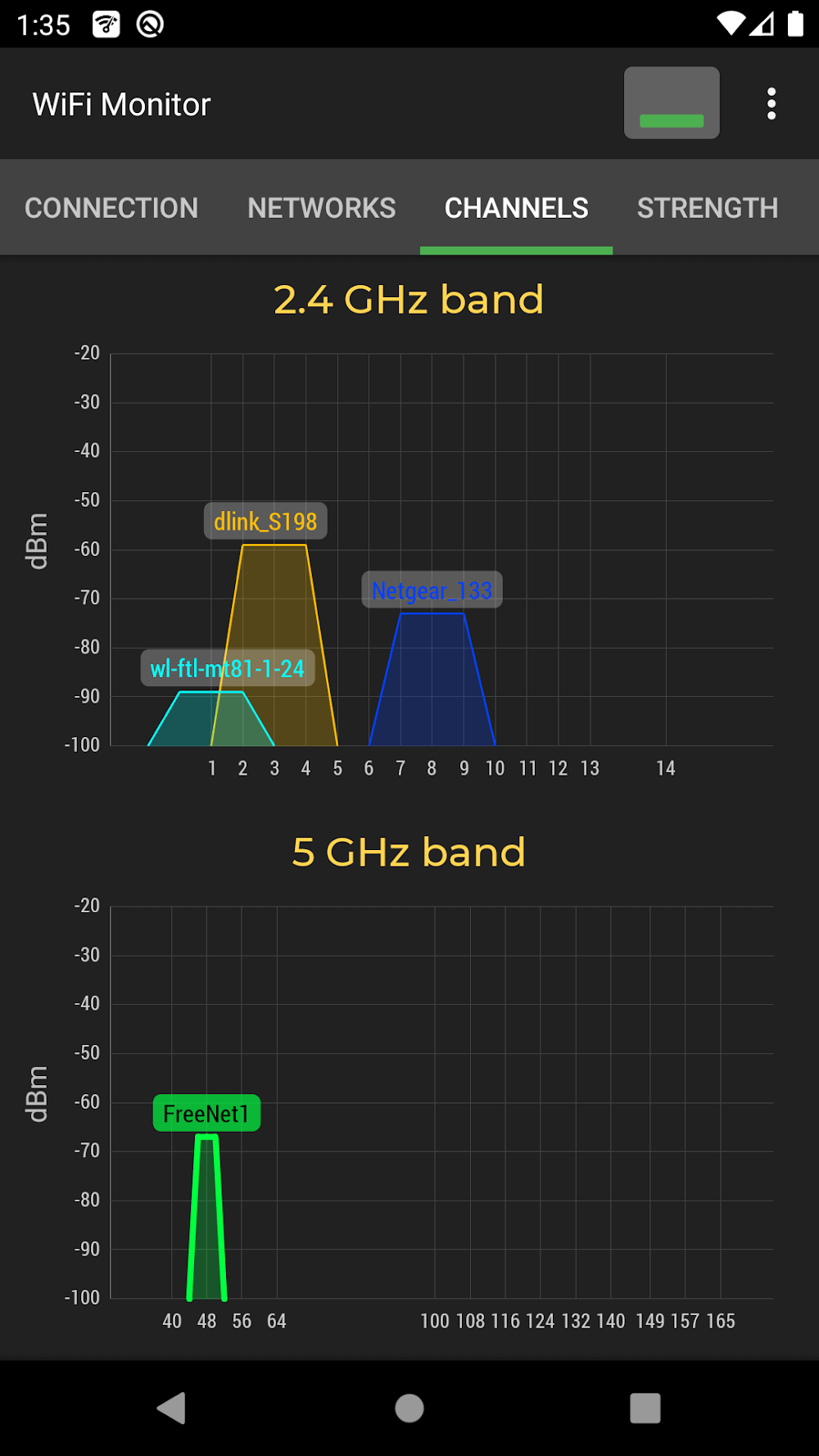 WiFi Monitor Pro