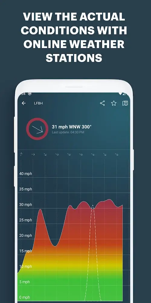Windy.app