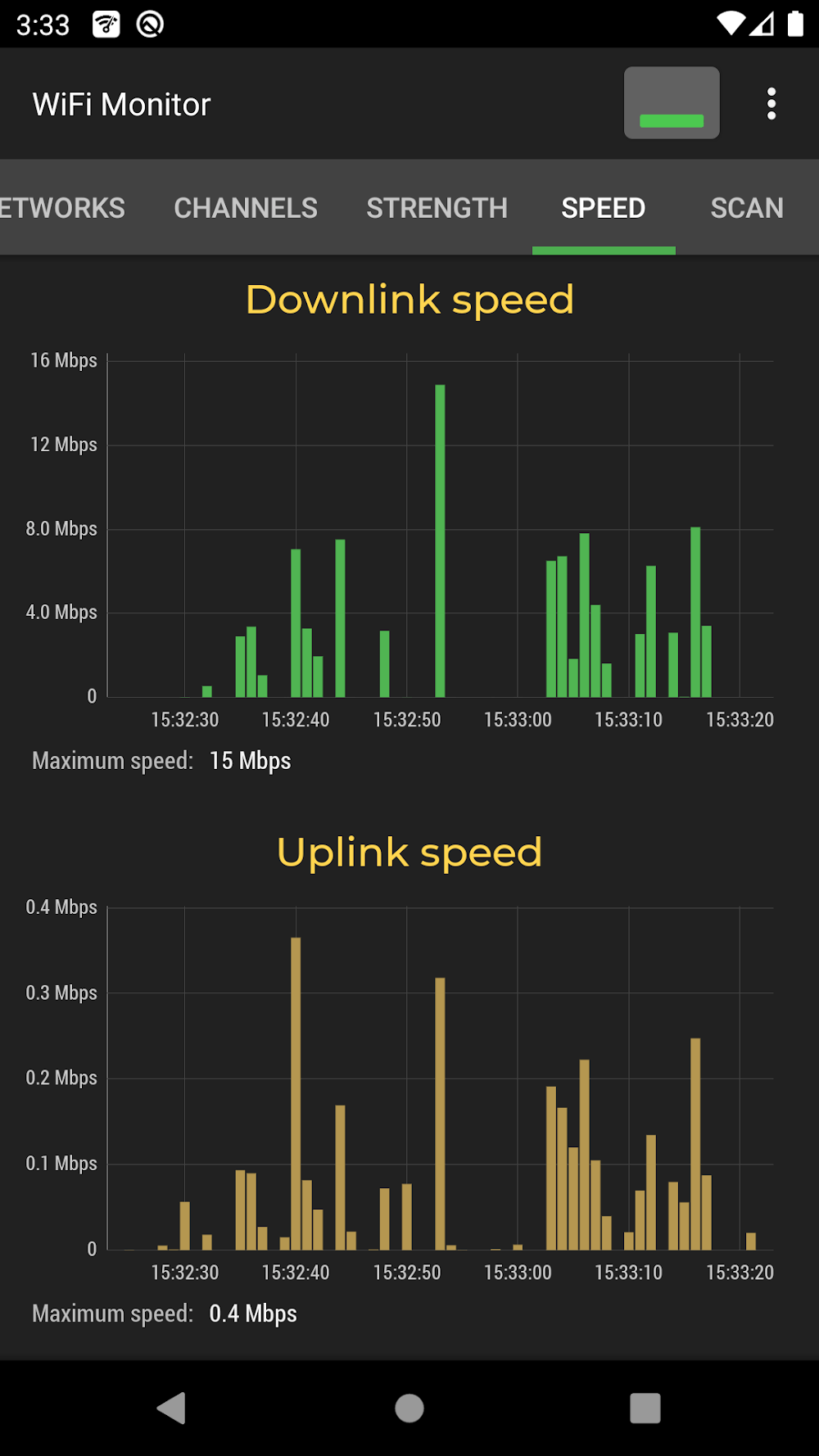 WiFi Monitor Pro