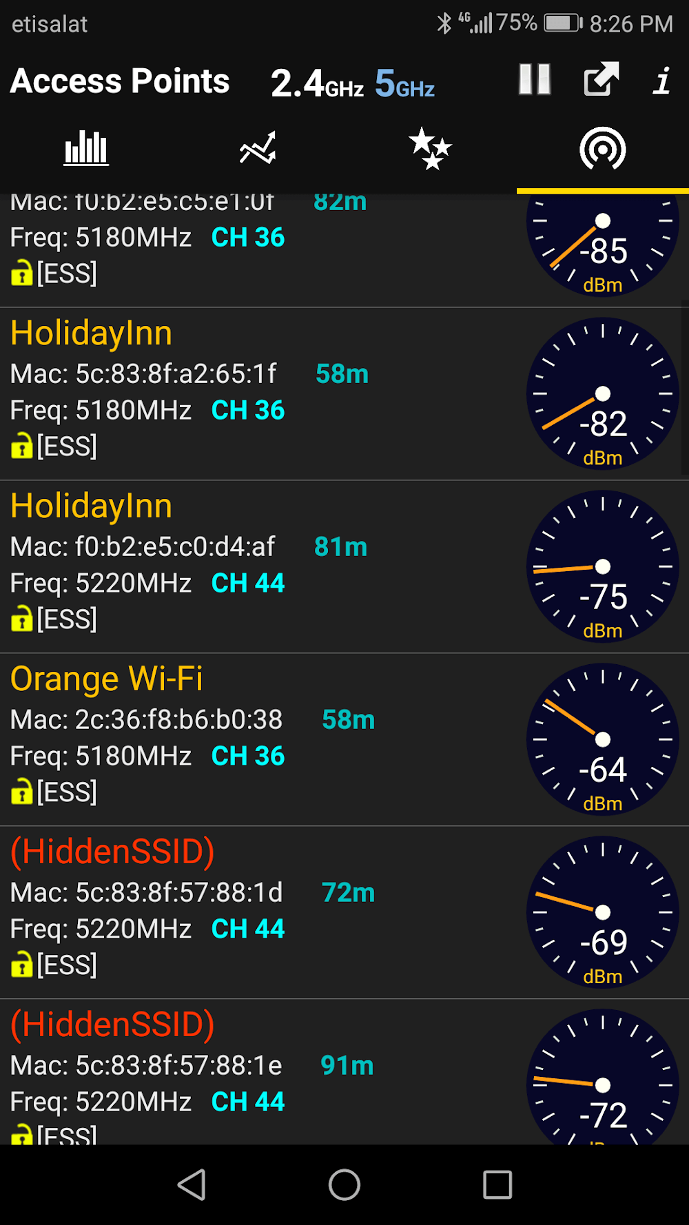 WiFi Analyzer Premium
