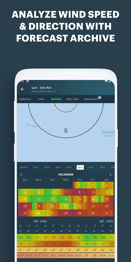 Windy.app