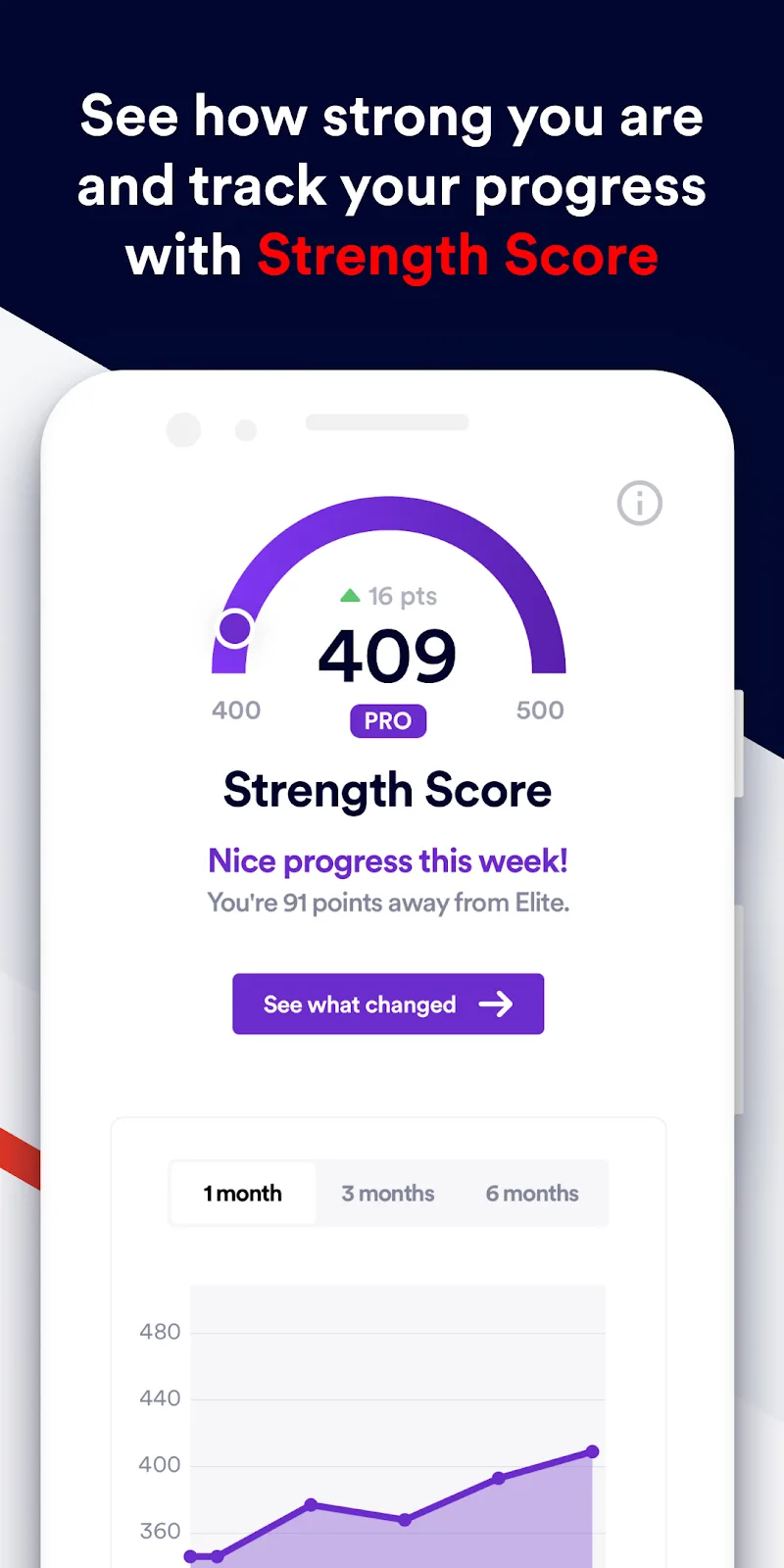 Caliber Strength Training Mod