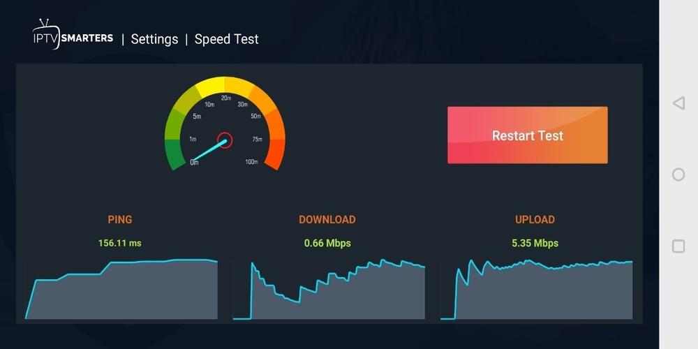 IPTV Smarters Pro