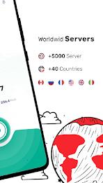 UniteVPN - Fast & Secure