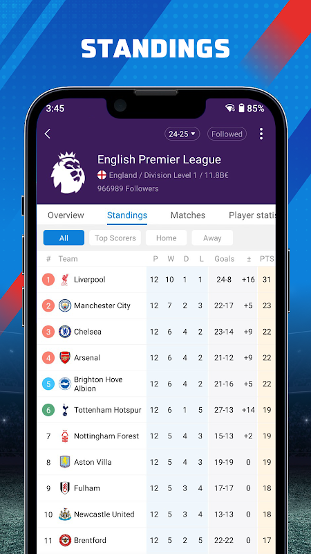 AiScore - Live Sports Scores Mod