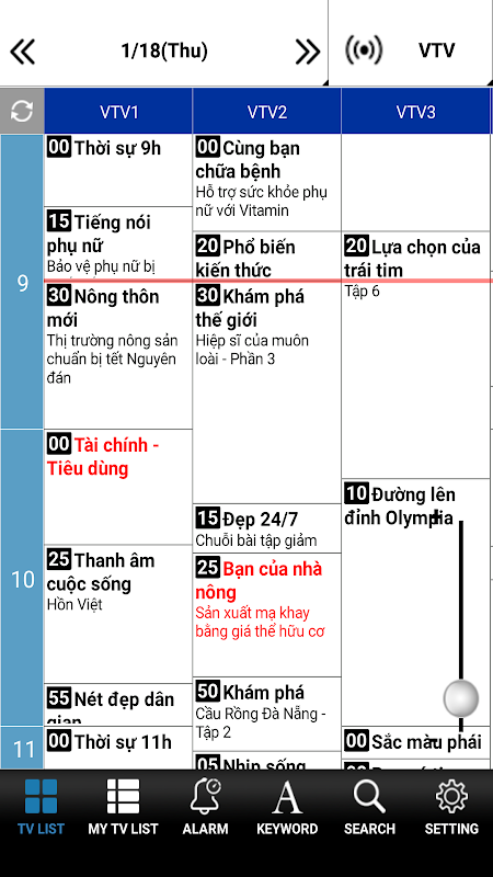 TV Vietnam - broadcast time