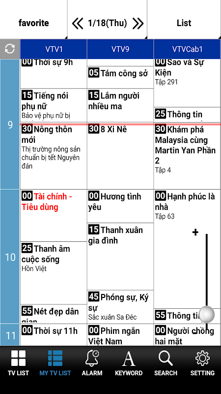 TV Vietnam - broadcast time