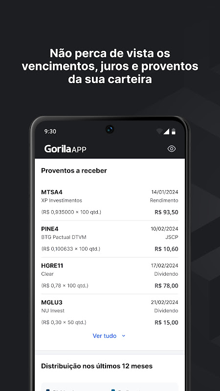 Gorila
