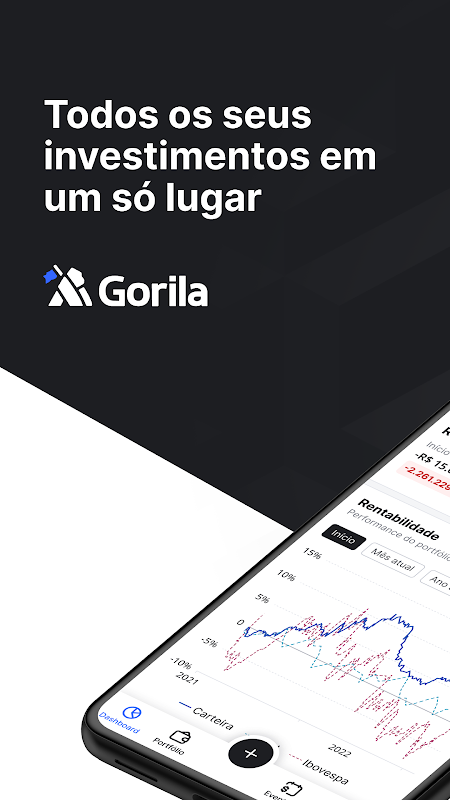 Gorila