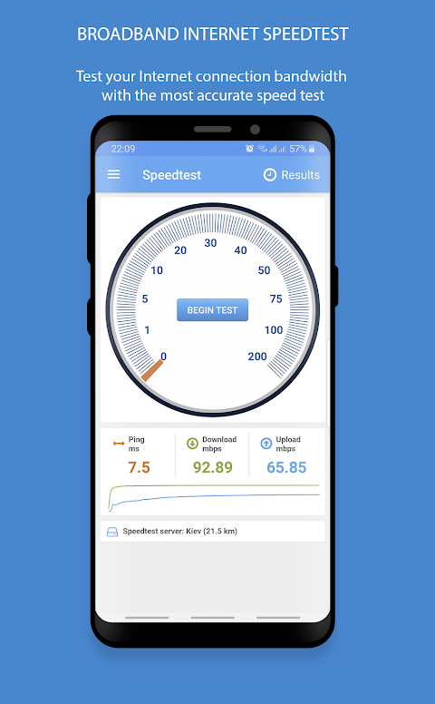 2IP — Speed Test and my IP address