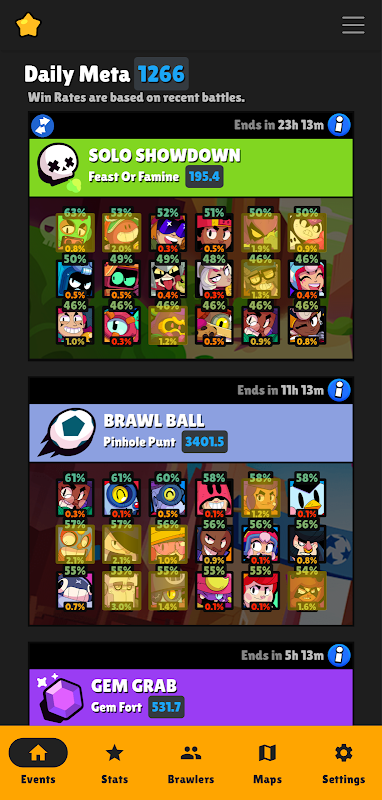 Brawlify for Brawl Stars