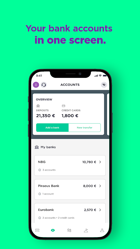 waiz - Money Manager & Tracker