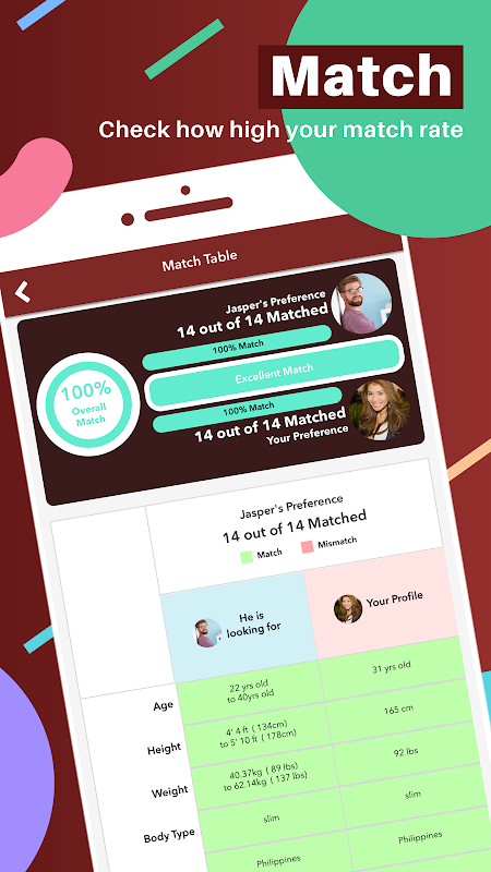 TrulyFilipino - Dating App