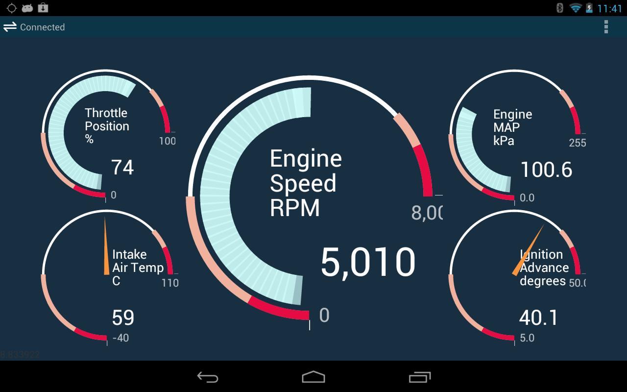 MSDroid
