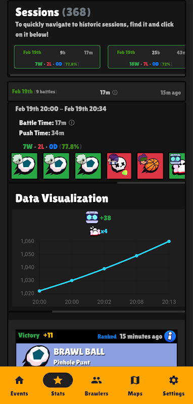 Brawlify for Brawl Stars