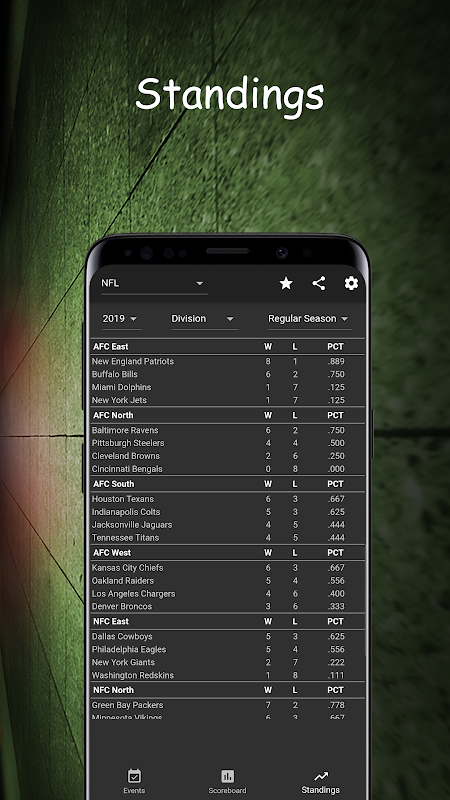 Dofu Live NFL Football & more