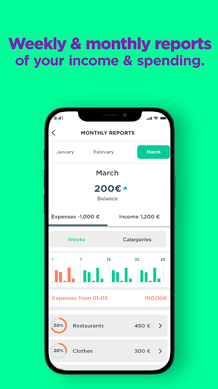 waiz - Money Manager & Tracker