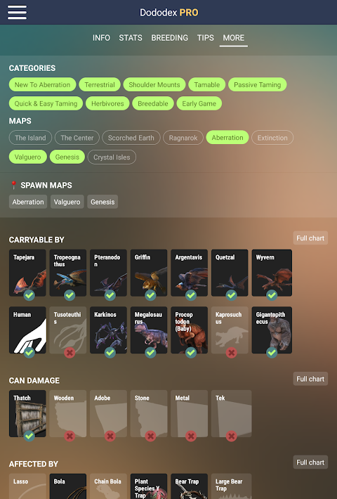 Dododex 2.6