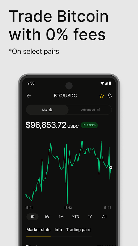 Binance.US