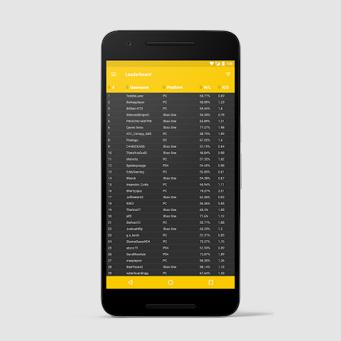 r6stats v3.1.4