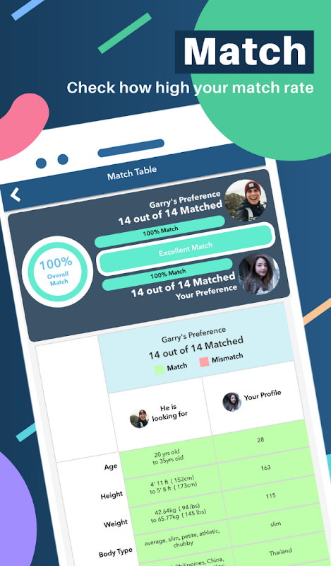 TrulyAsian - Dating App Mod