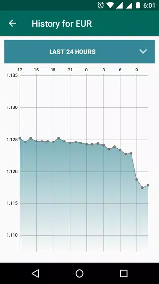 XRT: Exchange rates, converter