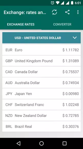 XRT: Exchange rates, converter