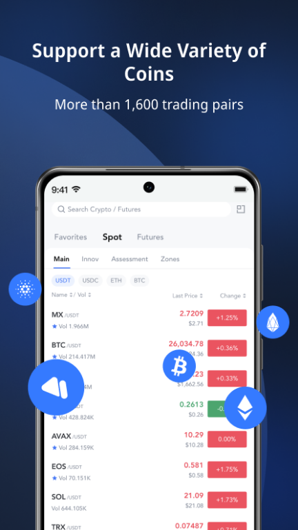 MEXC Global: BTC, ETH, Gamefi