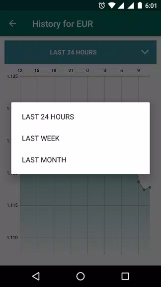 XRT: Exchange rates, converter