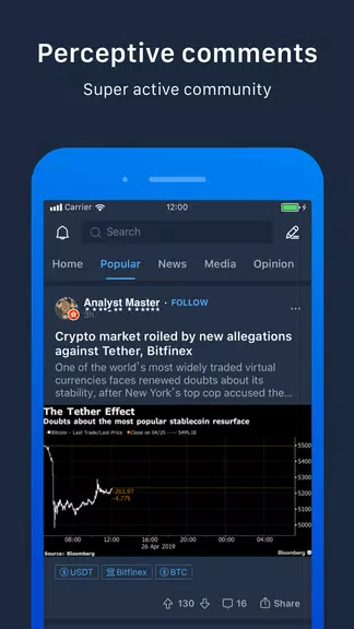 Pivot - Bitcoin,BTC,ETH,BCH,LT