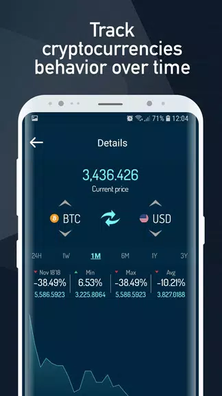 Cryptocurrency Rate Converter