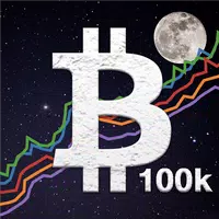 Bitcoin Monitor