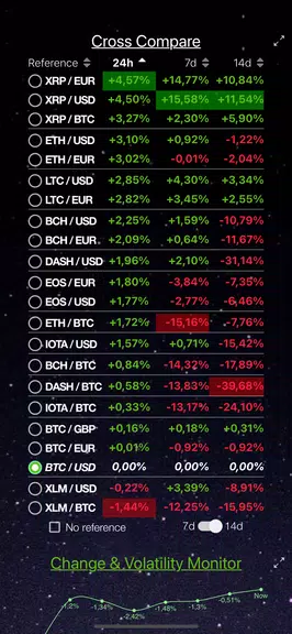 Bitcoin Monitor