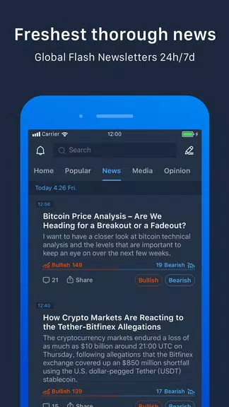 Pivot - Bitcoin,BTC,ETH,BCH,LT