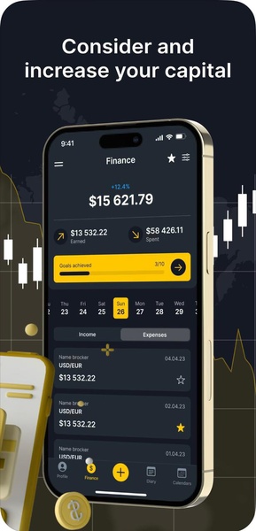 Exness Trade