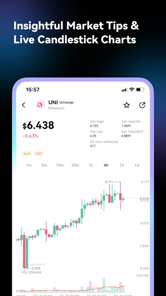 Bitget Wallet