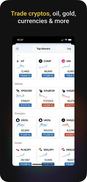 Exness Trade