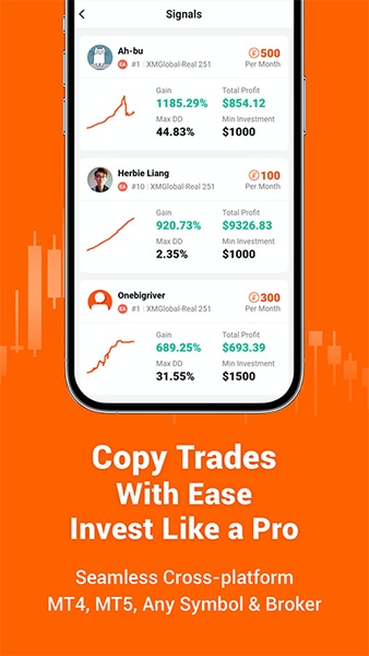 Pocket Forex