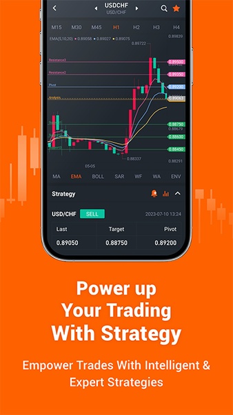 Pocket Forex