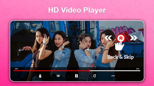 SAX Video player
