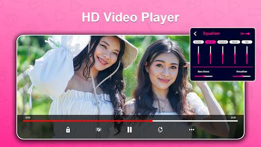 SAX Video player