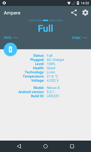 Ampere 4.06